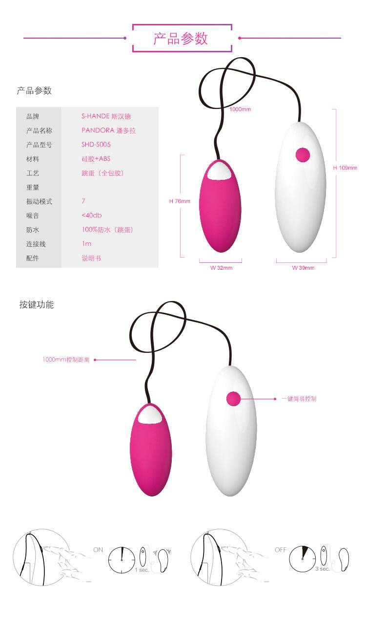 商品详情